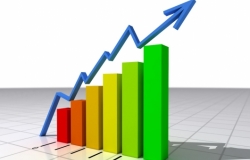 PIB avança 2,3% em 2013 