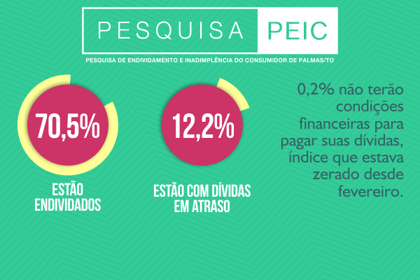 Notícia