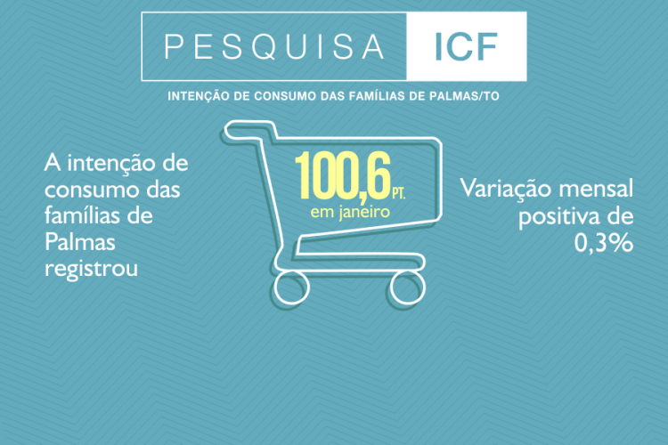Notícia
